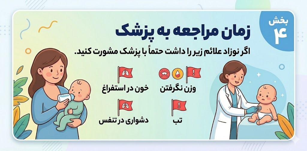 تشک آنتی رفلاکس نوزاد برای جلوگیری از برگشت شیر در خواب — سیسمونی نی نی سرا اصفهان
