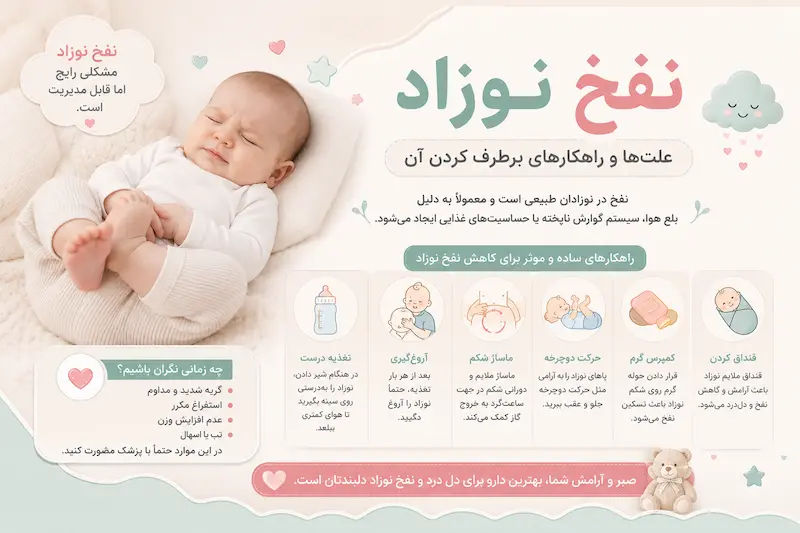نفخ و دل‌درد نوزاد؛ چرا اتفاق می‌افتد و چطور آرامش را به او برگردانیم؟