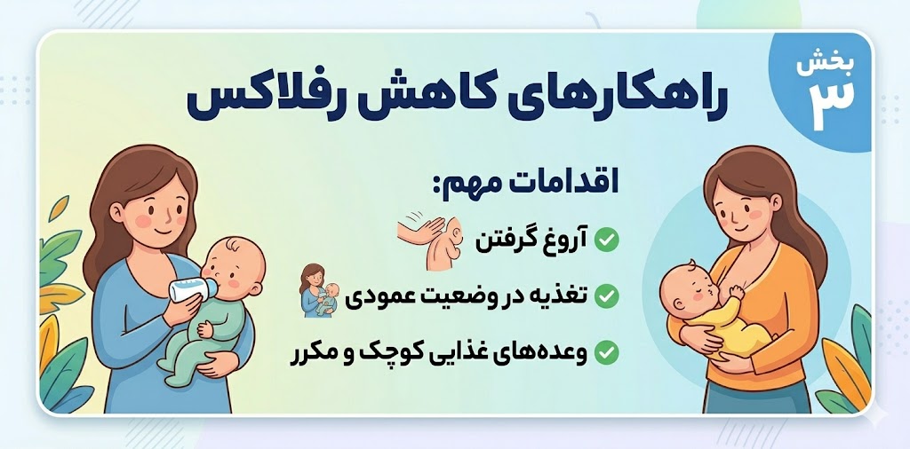راهکارهای کنترل رفلاکس نوزاد در خواب — راهنمای سیسمونی نی نی سرا اصفهان