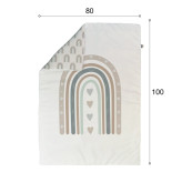 خرید تشک لبه دار نوزاد رنگین کمان